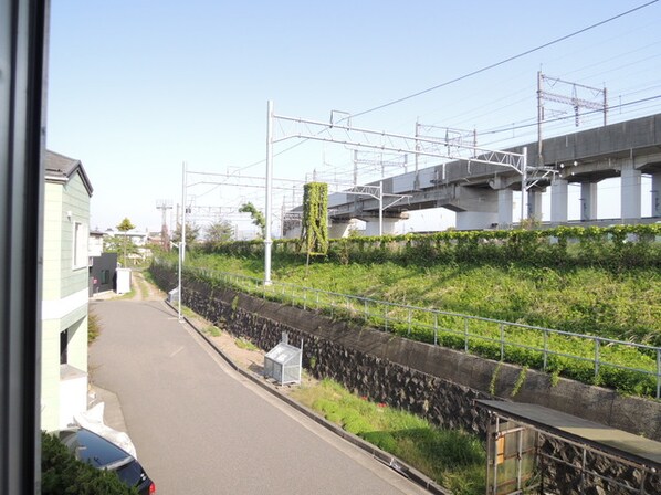 新潟駅 徒歩17分 2階の物件内観写真